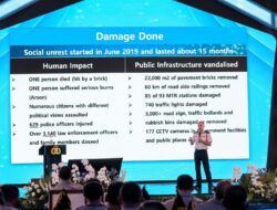 Polri Undang Kepolisian Hong Kong, Pelajari Model Penanganan Aksi Massa