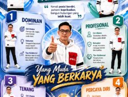 Yang Muda, Yang Berkarya: Semangat Generasi Kreatif Membangun Masa Depan