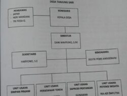 Dugaan Pemalsuan Dokumen BUMDes dan BLT DD Desa Tanjung Sari Mengemuka, Nama Warga Dicatut dalam Berkas Resmi