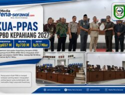 KUA-PPAS APBD Kepahiang 2027: Pendapatan Rp657 M, Belanja Rp730 M, Defisit Rp75,7 Miliar