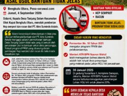 KEPALA DESA TANJUNG DALAM MENOLAK BANTUAN PT. ALNO SUMINDO ASTATE ASAL USUL BANTUAN TIDAK JELAS